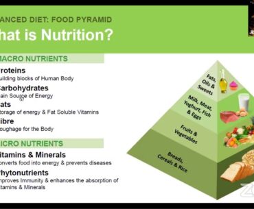 Modicare Wellness Wednesdays: Well Range of Supplements Training (Hindi)