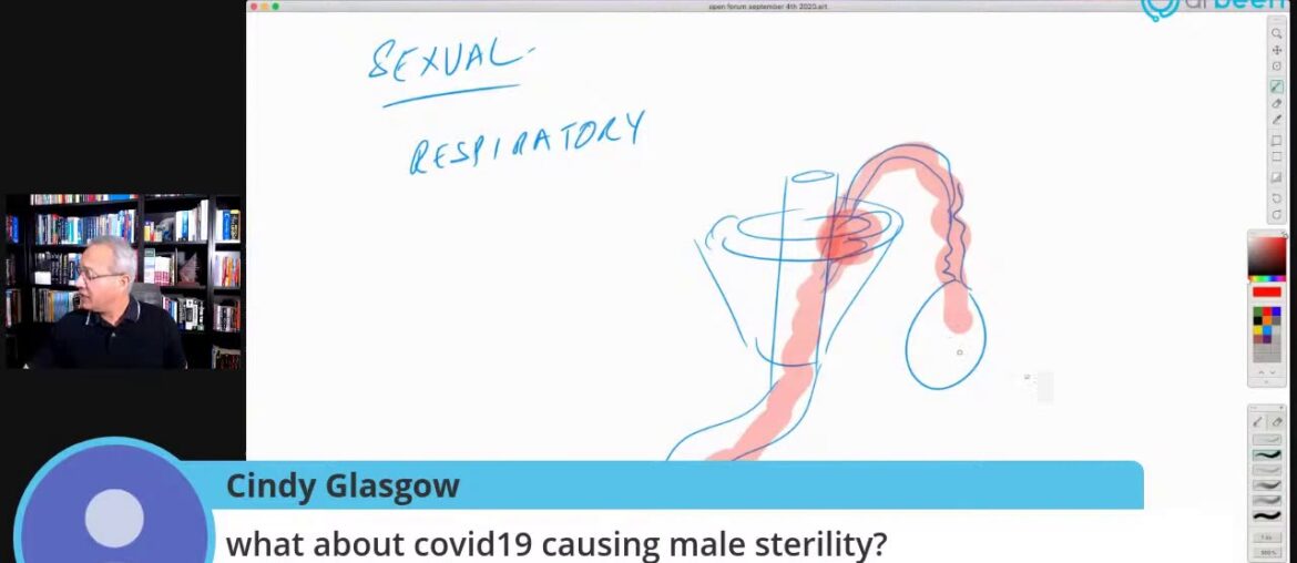 Can COVID-19 Cause Male Sterility? (YQA)