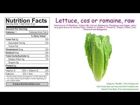 Lettuce, cos or romaine, raw (Nutrition Data)