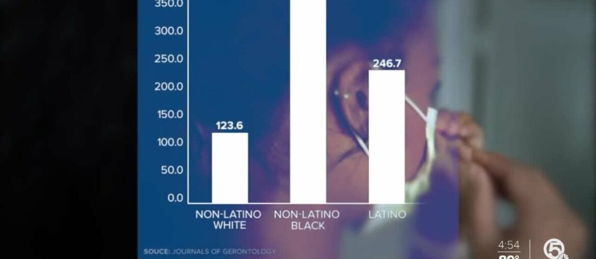 Florida State University study shows coronavirus more dangerous, deadly in minorities