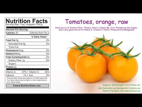 Tomatoes, orange, raw (Nutrition Data)