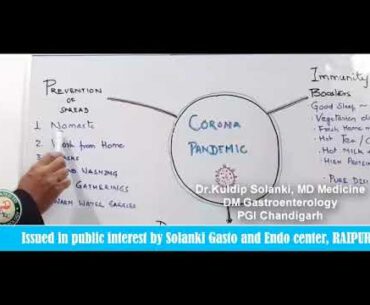 IMMUNITY BOOSTERS: War against Corona Virus: Lecture -2  Dr. Kuldip Solanki DM Gastroentero