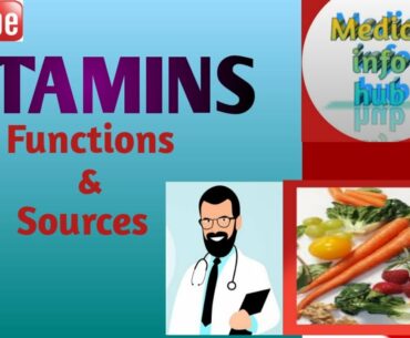 VITAMINES fat soluble And water soluble(FACTS)(RICH FOOD)(BIOCHEMISTRY)#VITAMINS#FOOD#NUTRITION#FACT