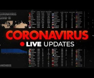 [LIVE] Coronavirus Pandemic: Real time counter , World map  #staysafe #stayupdated