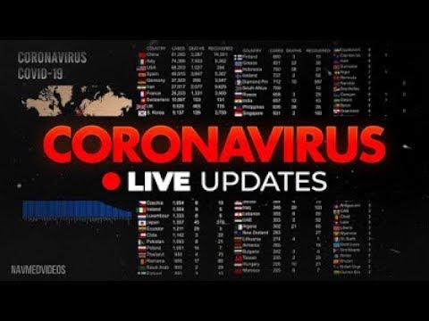 [LIVE] Coronavirus Pandemic: Real time counter , World map  #staysafe #stayupdated