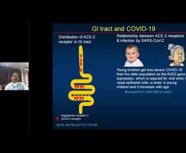 Corona Virus Disease 19 and Digestive System by Prof U C Ghoshal, SGE, SGPGIMS, Lucknow