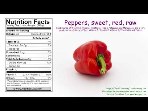 Peppers, sweet, red, raw (Nutrition Data)