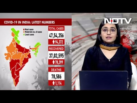 COVID-19 News: India's Coronavirus Cases Cross 47 Lakh, 94,372 New Cases In A Day