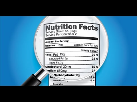 How to Read Nutrition on Food Labels