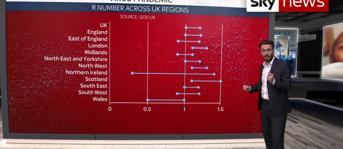 COVID-19: R number rises above 1 in sign of growing UK epidemic