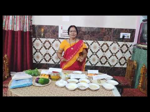 Demonstration of nutrition in common food items at home