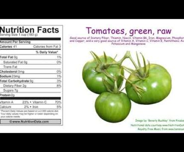 Tomatoes, green, raw (Nutrition Data)