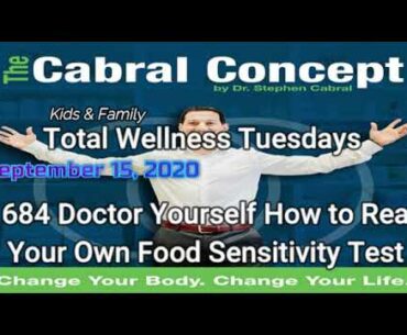 1684 Doctor Yourself How to Read Your Own Food Sensitivity Test. Wellness Tuesdays Cabral Concept