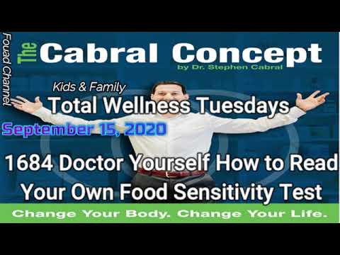1684 Doctor Yourself How to Read Your Own Food Sensitivity Test. Wellness Tuesdays Cabral Concept