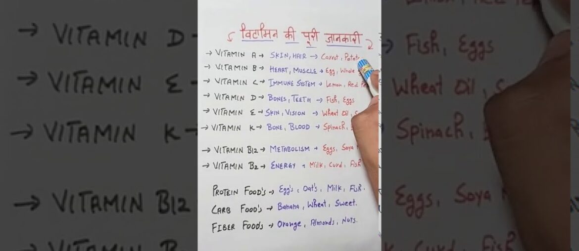 Information of vitamin /health cook and learn