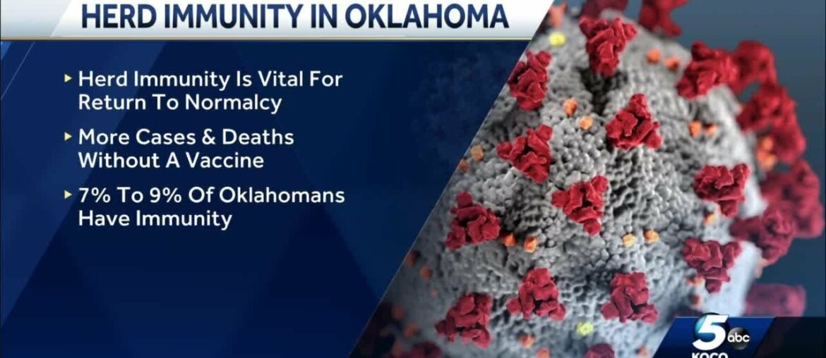 Doctor says Oklahoma long way from gaining herd immunity from COVID-19