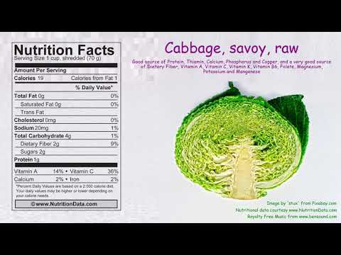 Cabbage, savoy, raw (Nutrition Data)