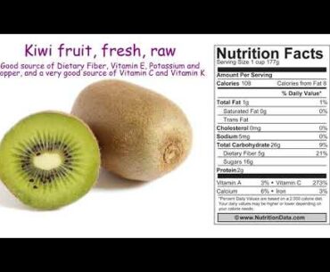 Kiwi fruit, fresh, raw (Nutrition Data)