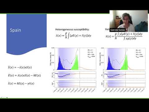 Gabriela Gomes - Herd immunity thresholds for SARS-CoV-2