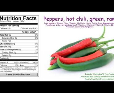 Peppers, hot chili, green, raw (Nutrition Data)