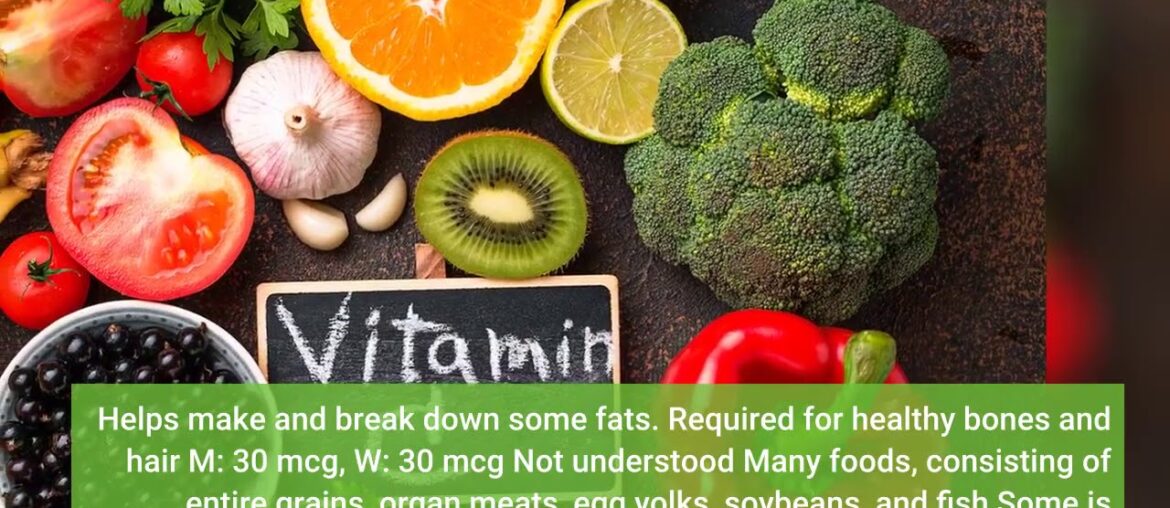 Our Vitamins and Minerals Slideshow: Nutrition From A to Z PDFs