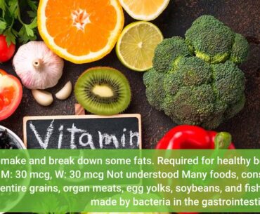 Our Vitamins and Minerals Slideshow: Nutrition From A to Z PDFs