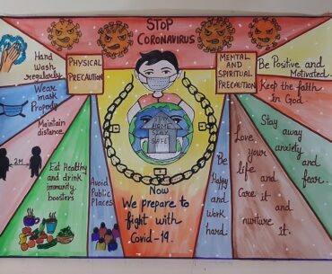 Coronavirus Awareness poster drawing l Covid 19 precautions Safety poster  drawing step by step