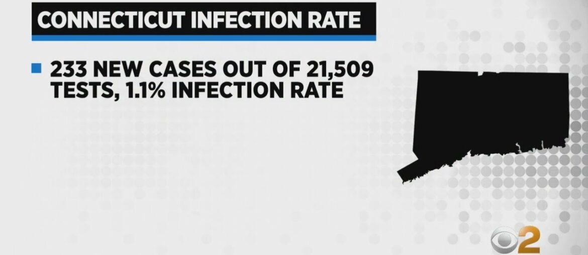 Connecticut Officials Concerned About Uptick In Coronavirus Infection Rate