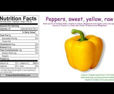 Peppers, sweet, yellow, raw (Nutrition Data)