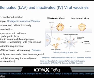 Major Progress in COVID 19 Vaccination through the use of Nanomaterials Designed for Immunotherapy