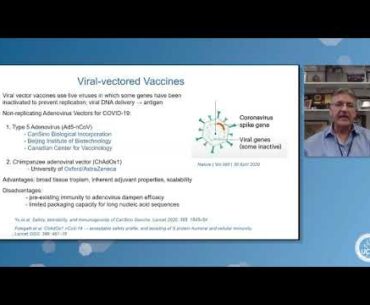 COVID-19 Vaccination follows Major Progress in the use of Nanomedicine for Infectious Disease/Cancer