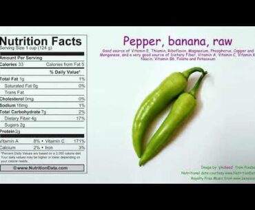 Pepper, banana, raw (Nutrition Data)