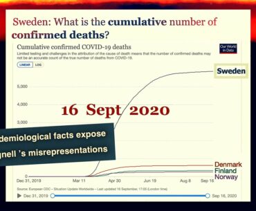 Sweden Covid-19 deaths statistically significant overrepresented compared with Italy. Tegnell wrong