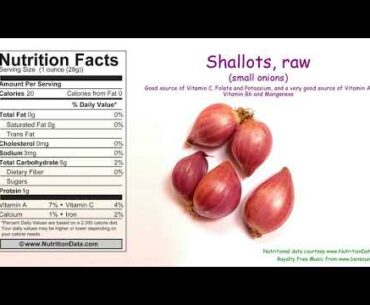 Shallots, raw (small onions) (Nutrition Data)