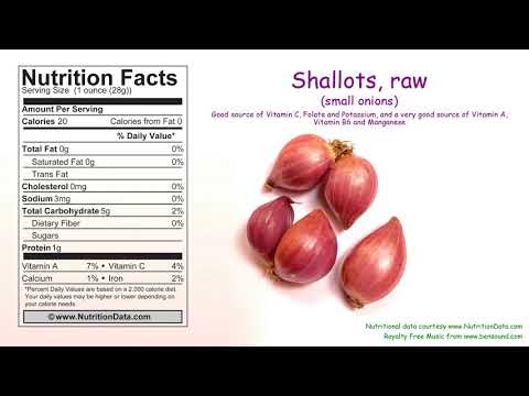 Shallots, raw (small onions) (Nutrition Data)