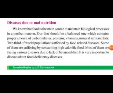 (in telugu) class 10 Biology "Nutrition - food supplying system" chapter 1 Andra board