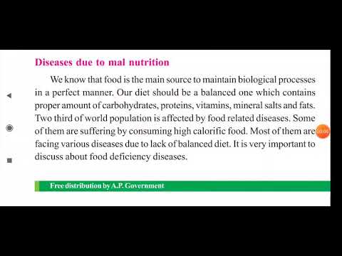 (in telugu) class 10 Biology "Nutrition - food supplying system" chapter 1 Andra board