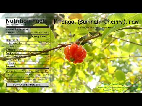 Pitanga, surinam cherry, raw (Nutrition Data)