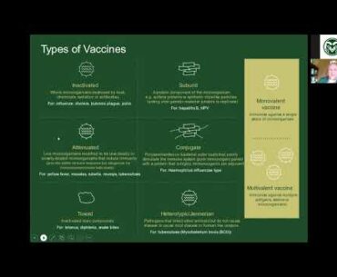 COVID-19 Speaker Series: SoloVAX Vaccine