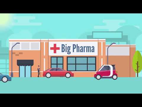 Supplement Manufacturing: How Pharma-IQ Keeps You Safe