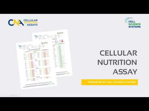 Cell Science Systems: Introduction to Cellular Nutrition Assay