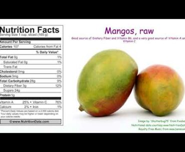 Mangos, raw (Nutrition Data)