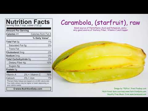 Carambola, (starfruit), raw (Nutrition Data)