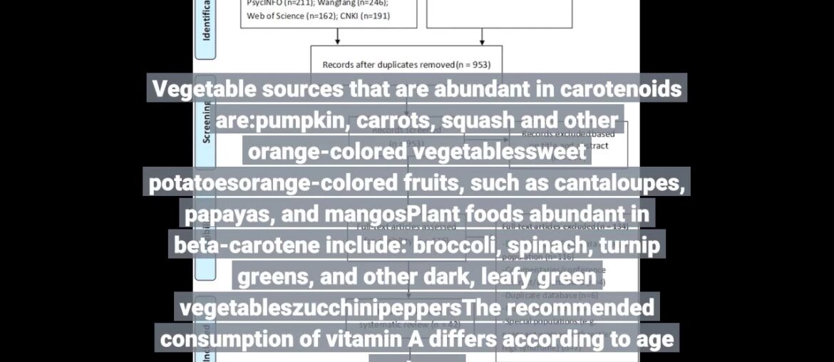 Facts About Definition of Vitamin A - MedicineNet Uncovered