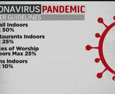 Riverside County Residents Urging Officials To Lift COVID-19 Restrictions