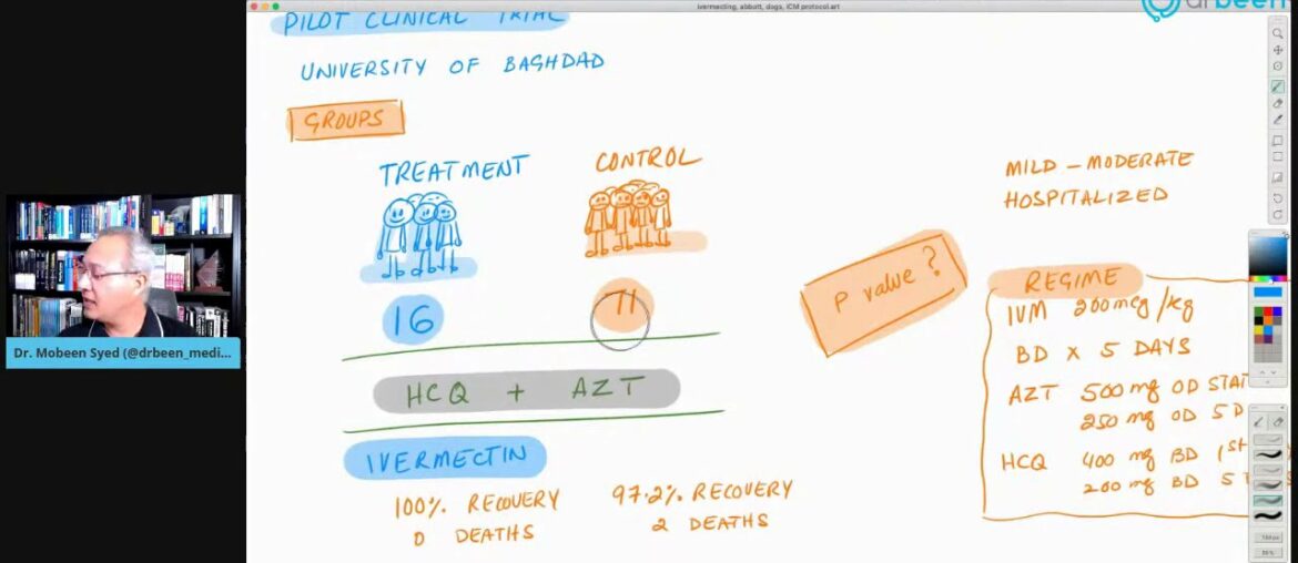 Ivermectin, Abbott, Dogs, ICM Protocol