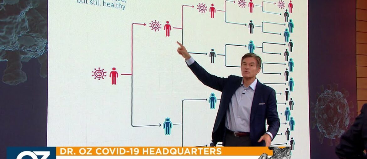 Dr. Oz Shows How One Person With Immunity Can Stop The Spread Of The Virus Dead In Its Tracks