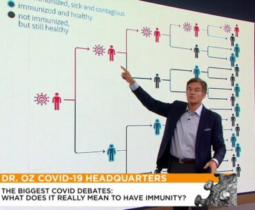 Dr. Oz Shows How One Person With Immunity Can Stop The Spread Of The Virus Dead In Its Tracks