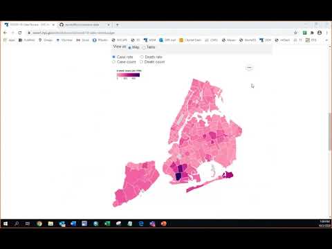 COVID-19 Health Care Provider Update October 2