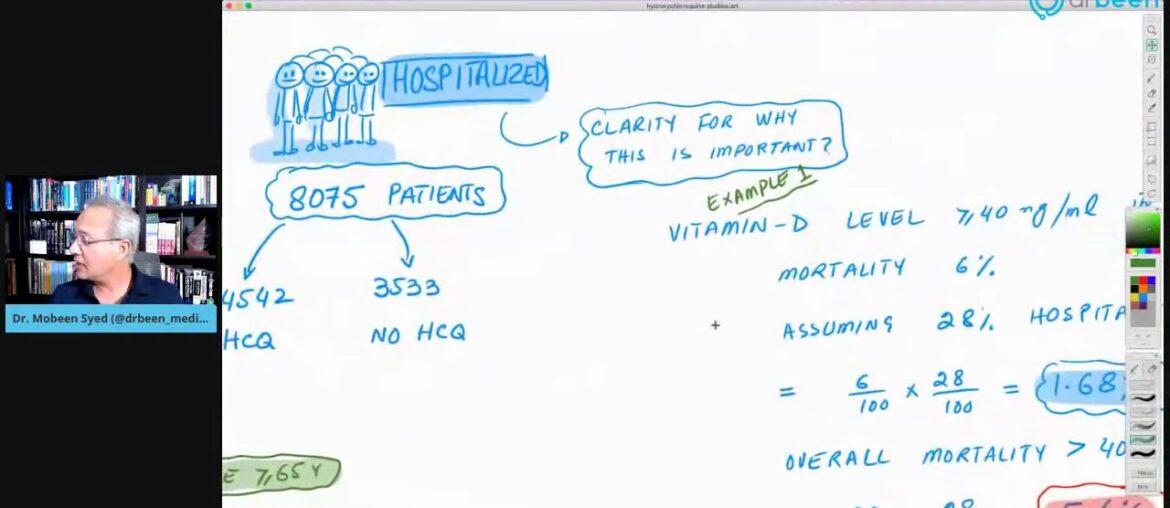 Hydroxychloroquine Some Studies